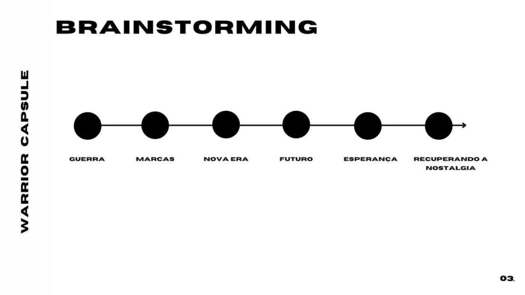 Obra de Gabrielle Paixão
