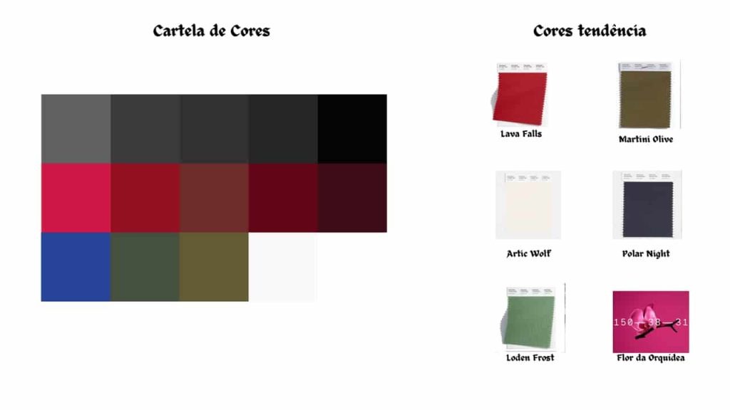 Obra de Larissa Bizarro Baldassare Gonçalves