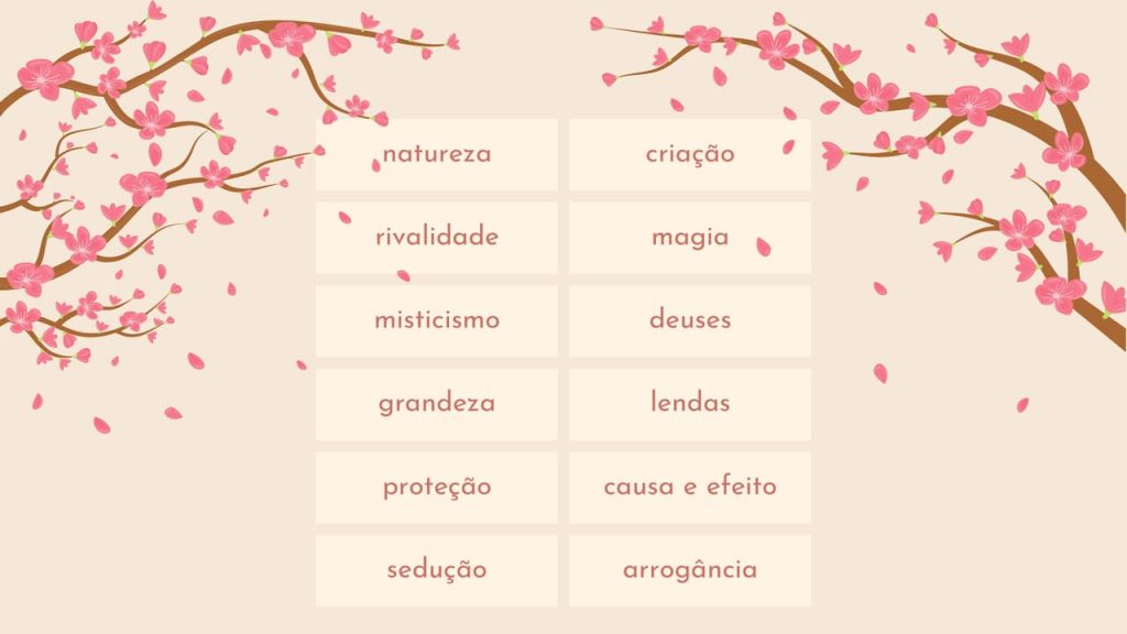 Obra de Natalie Correa de Oliveira Araujo