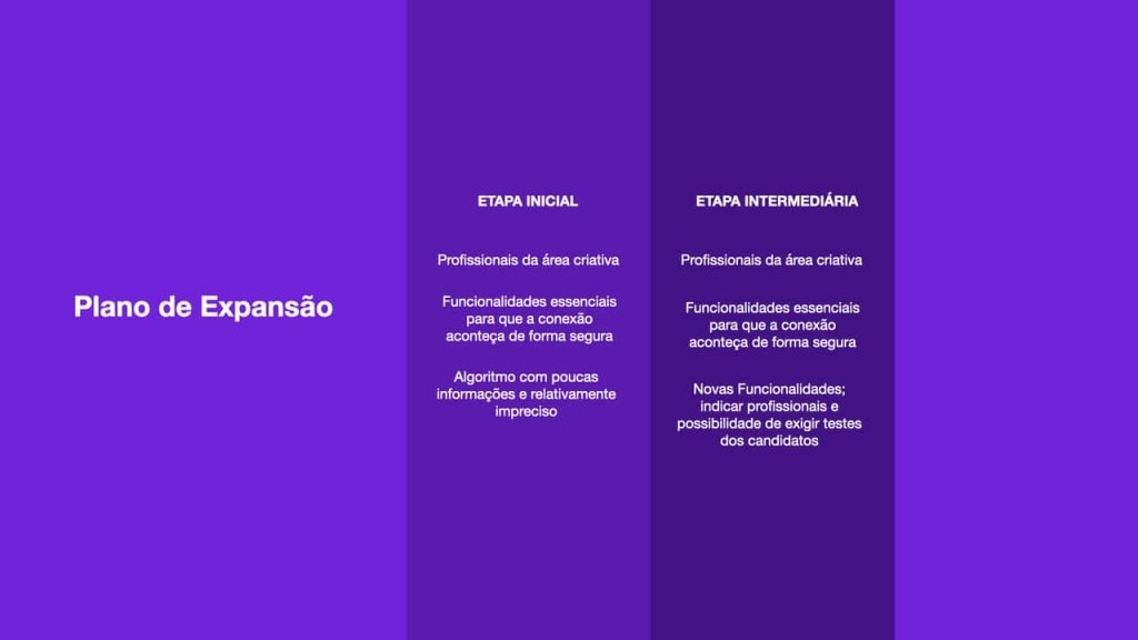 Obra de Pedro Henrique Freixo Meneguci 