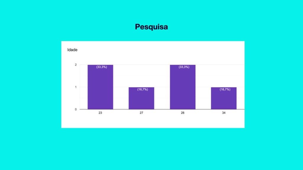 Obra de Pedro Henrique Freixo Meneguci 