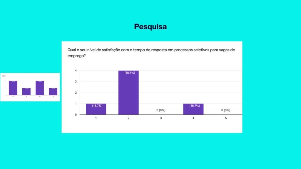 Obra de Pedro Henrique Freixo Meneguci 