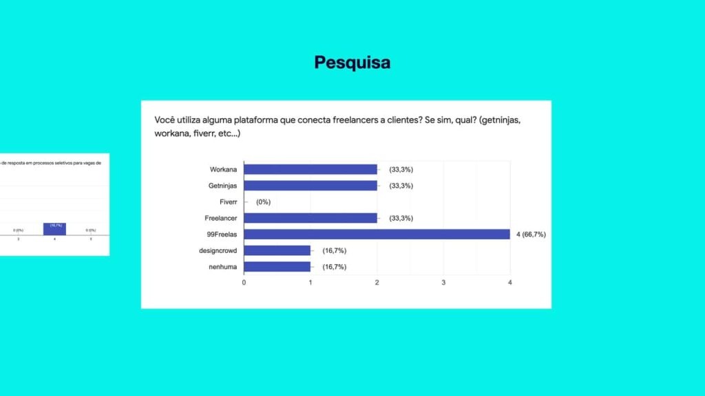 Obra de Pedro Henrique Freixo Meneguci 