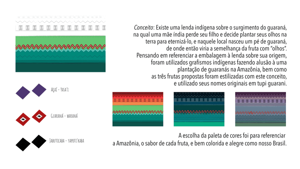 Obra de Aline Iara Satyro Mota 