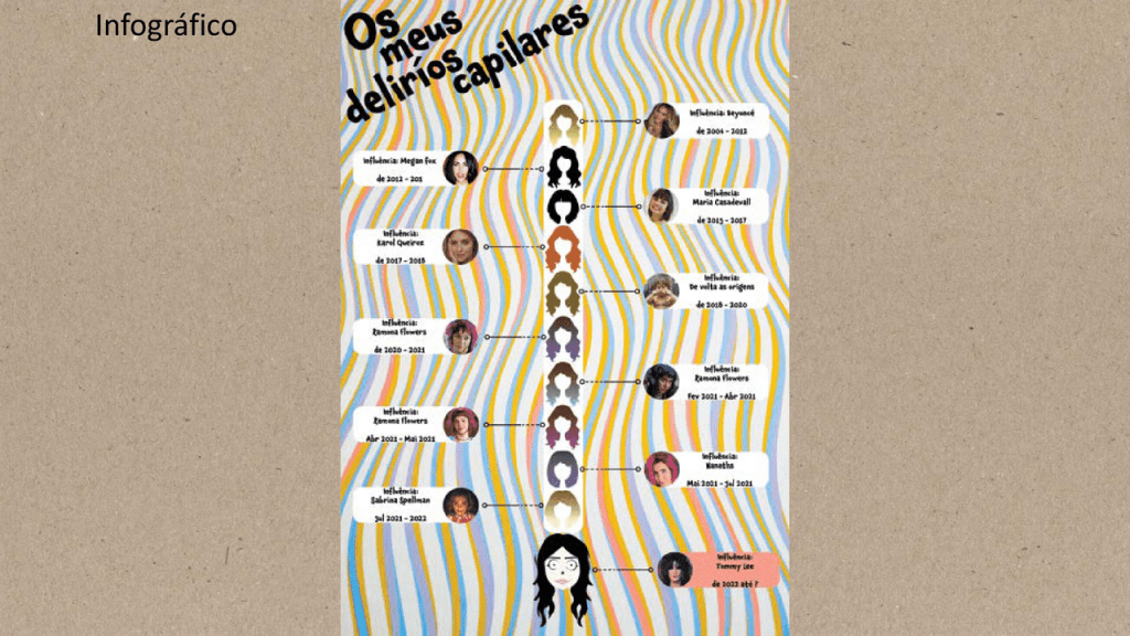Obra de Camila Gozzo de Souza
