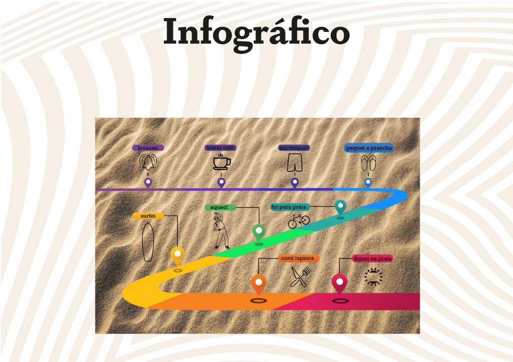 Obra de Pedro Hardardt Vieira