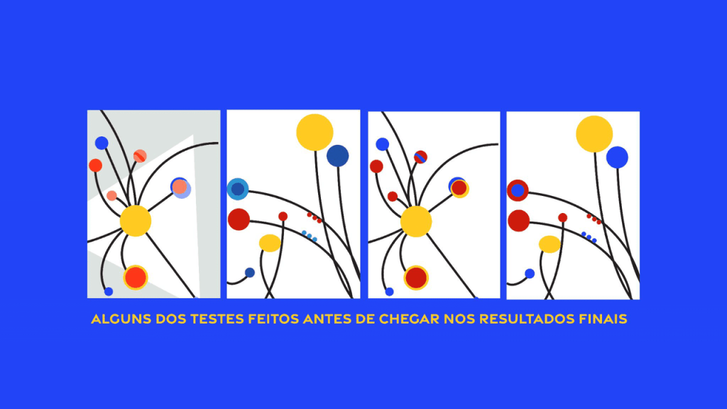 Obra de Isabela Aparecida Rigobeli 