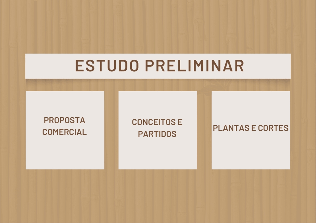 Obra de Andrea de Paulo Chammas