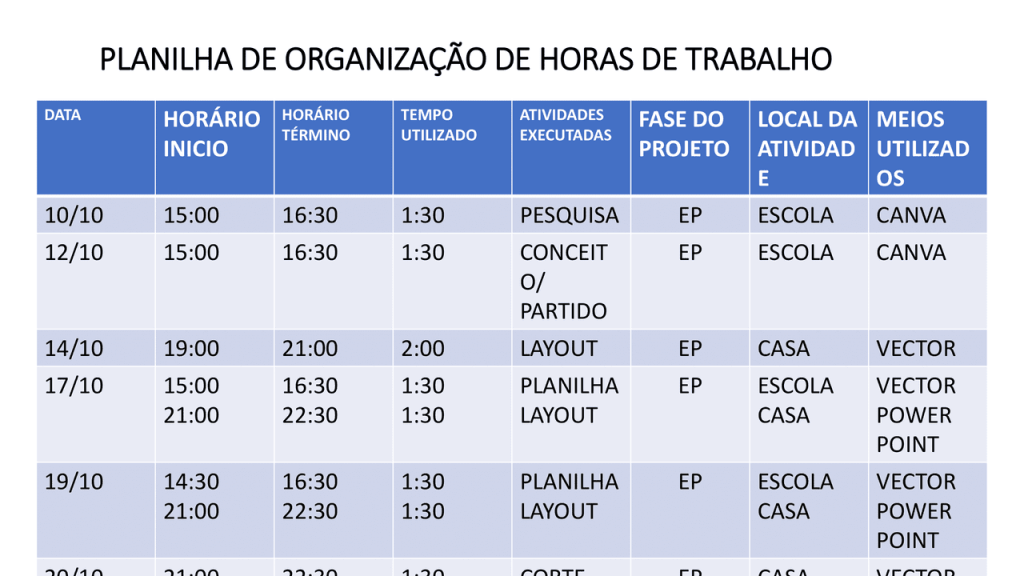 Obra de Ana Carolina Soares de Aguiar 