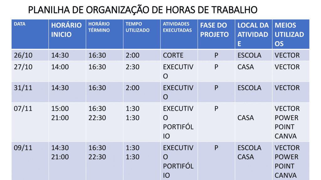 Obra de Ana Carolina Soares de Aguiar 