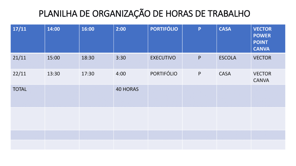 Obra de Ana Carolina Soares de Aguiar 