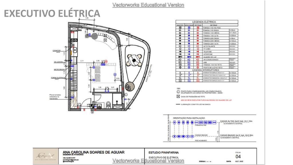 Obra de Ana Carolina Soares de Aguiar 