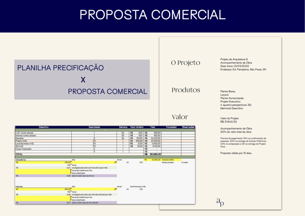 Obra de Ariella Portela Tobal