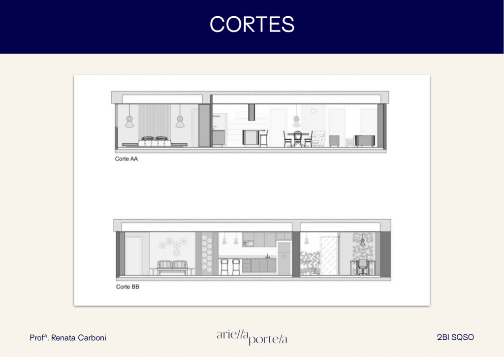 Obra de Ariella Portela Tobal