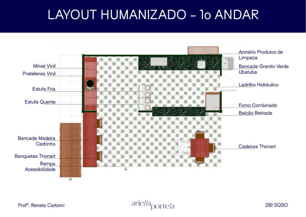 Obra de Ariella Portela Tobal
