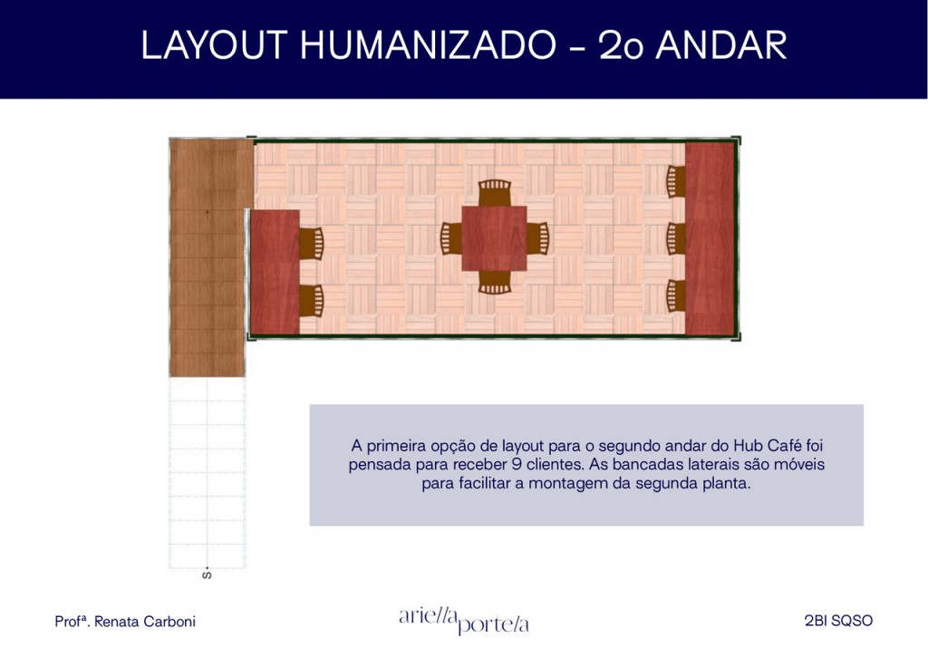 Obra de Ariella Portela Tobal