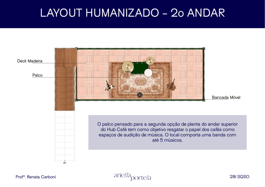 Obra de Ariella Portela Tobal