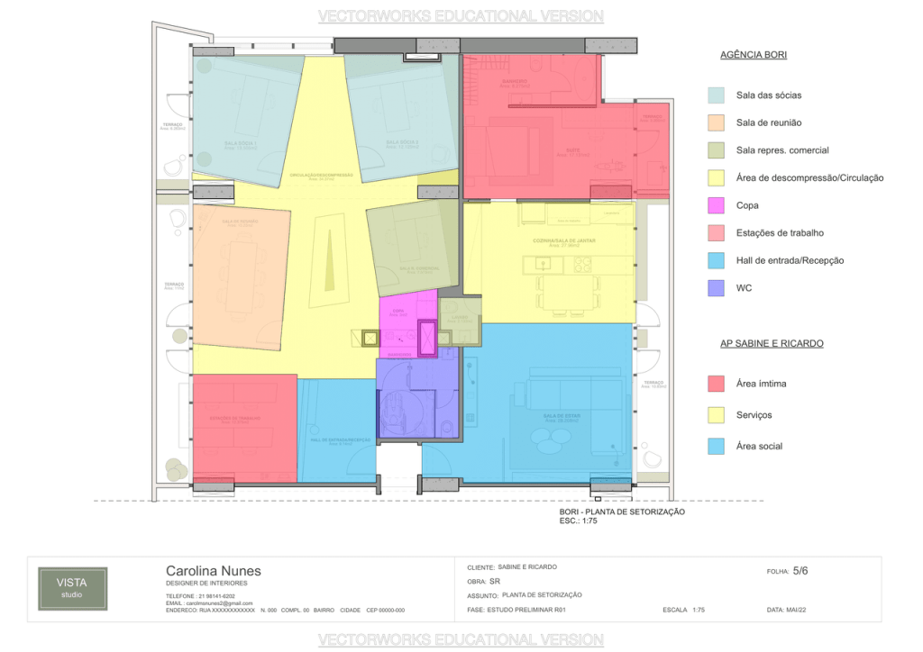 Obra de Carolina de Macedo Soares Cavaleiro Nunes
