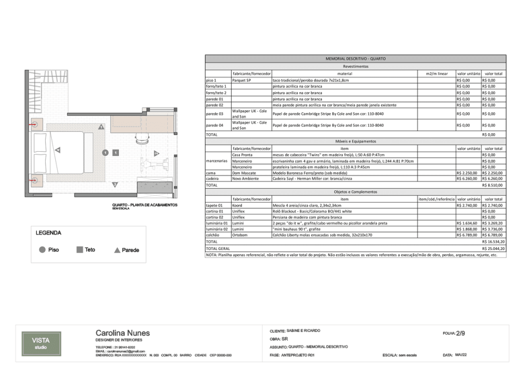 Obra de Carolina de Macedo Soares Cavaleiro Nunes