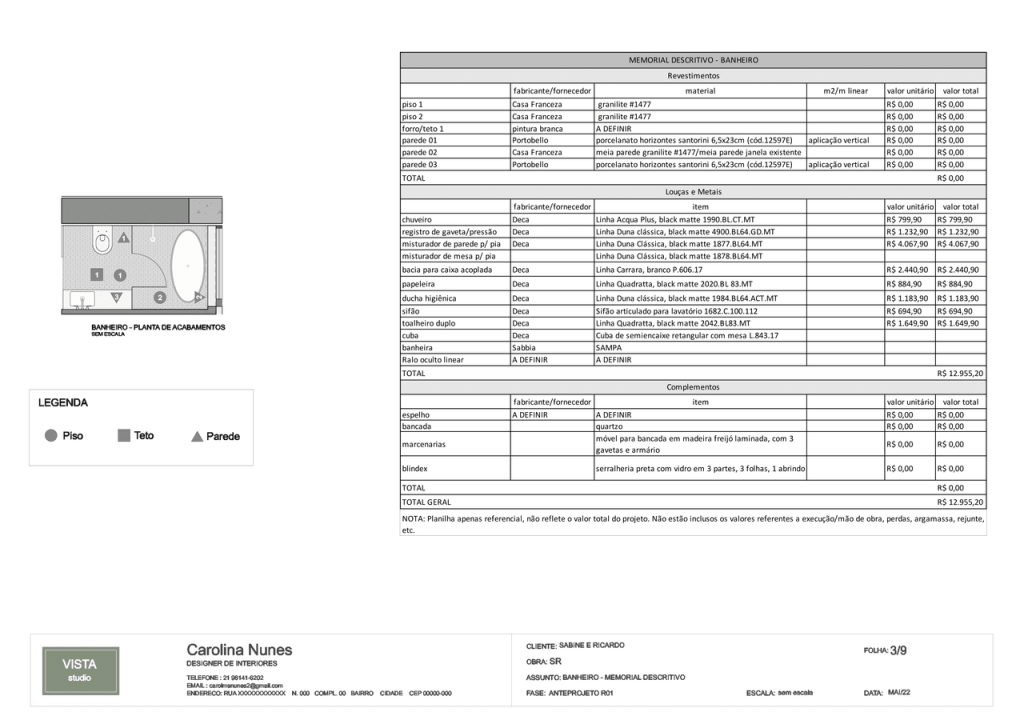 Obra de Carolina de Macedo Soares Cavaleiro Nunes