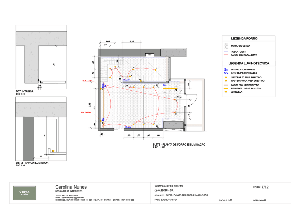 Obra de Carolina de Macedo Soares Cavaleiro Nunes