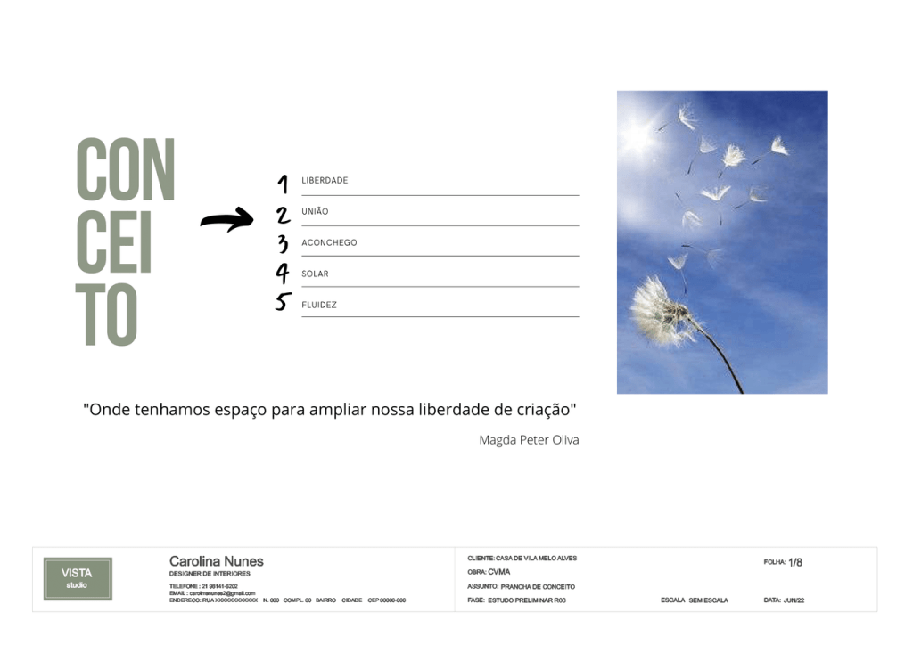 Obra de Carolina de Macedo Soares Cavaleiro Nunes