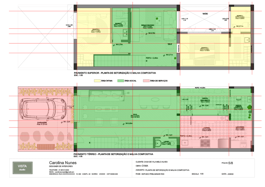 Obra de Carolina de Macedo Soares Cavaleiro Nunes