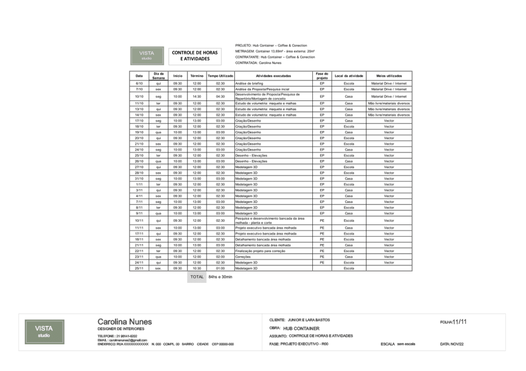 Obra de Carolina de Macedo Soares Cavaleiro Nunes
