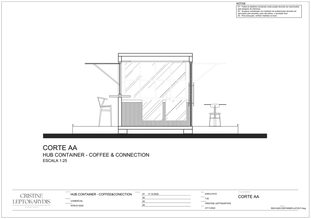 Obra de Cristine Hcristos Leptokarydis