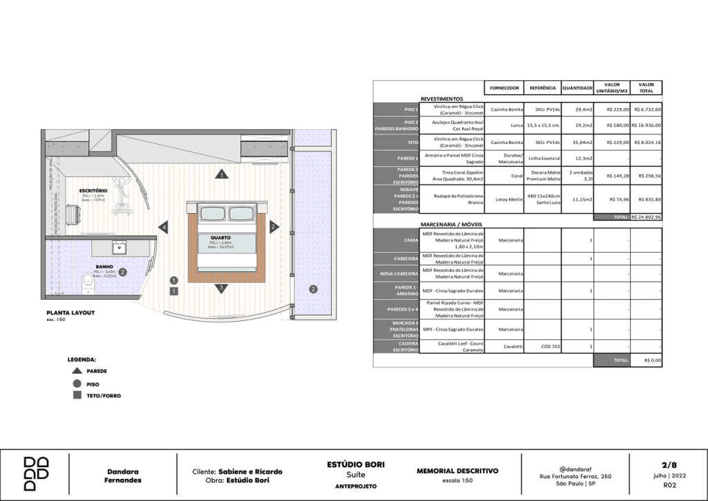 Obra de Dandara Cordeiro de Oliveira Fernandes