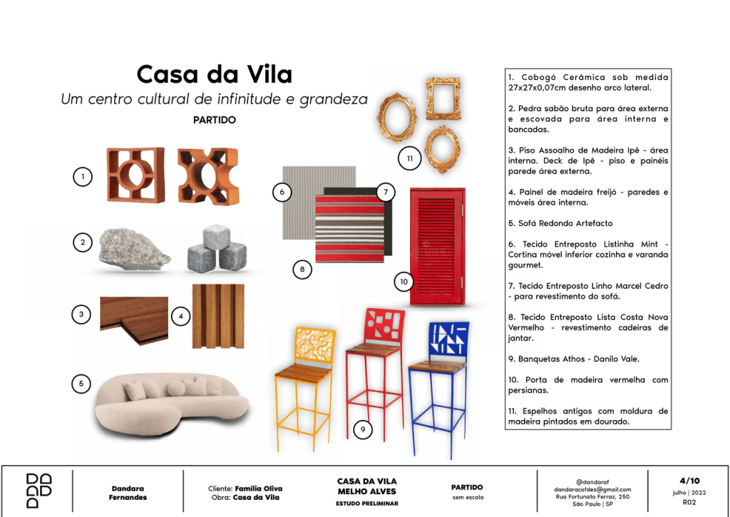 Obra de Dandara Cordeiro de Oliveira Fernandes