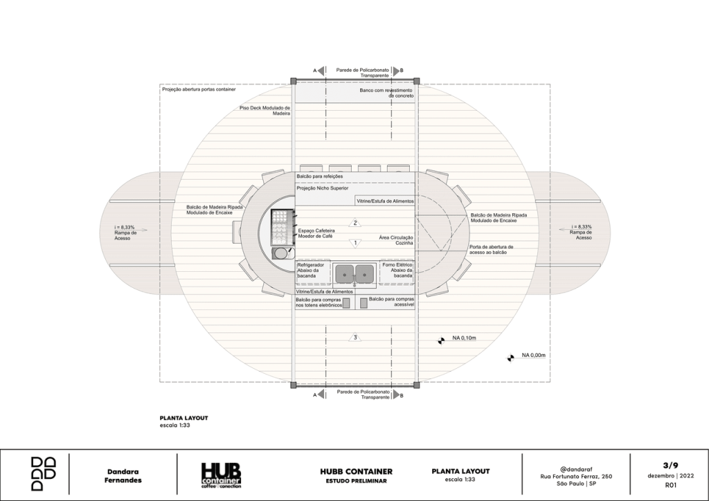 Obra de Dandara Cordeiro de Oliveira Fernandes