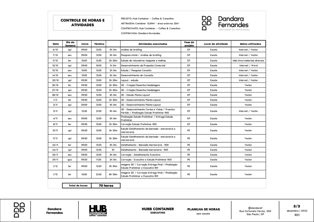 Obra de Dandara Cordeiro de Oliveira Fernandes