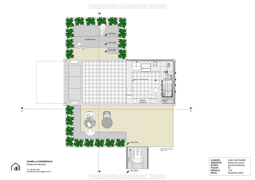 Obra de Daniella Uberreich Eisenbraun