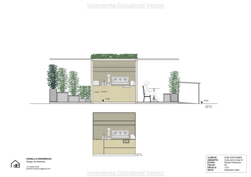 Obra de Daniella Uberreich Eisenbraun