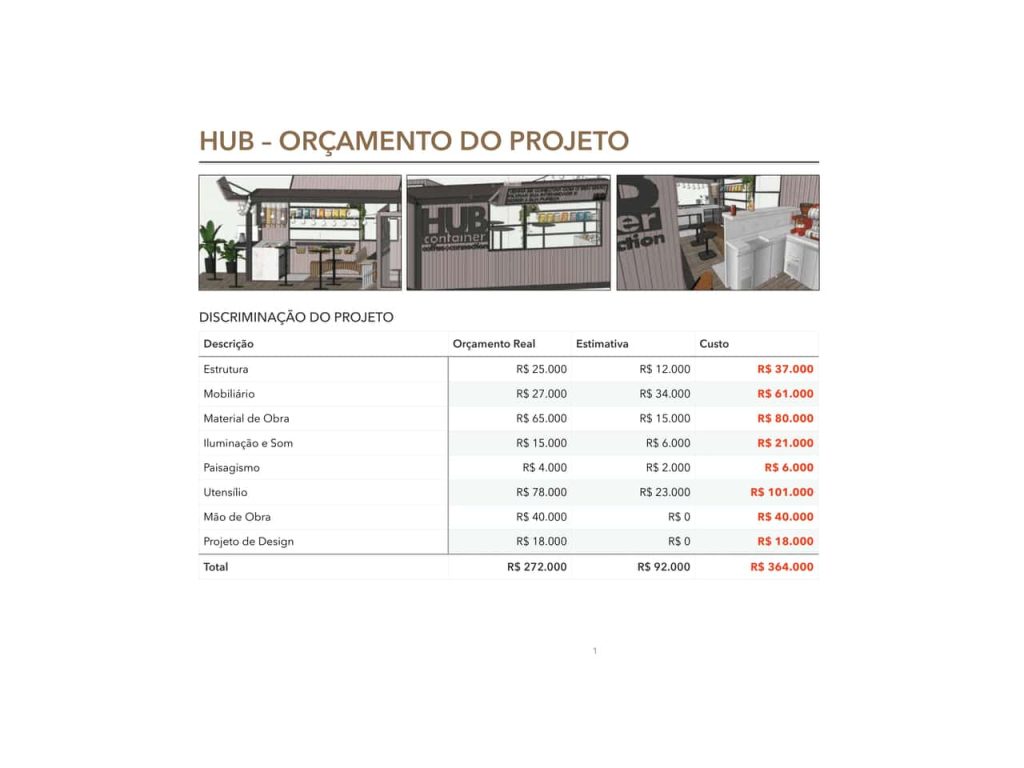 Obra de Drielle D'Amore Nogueira 