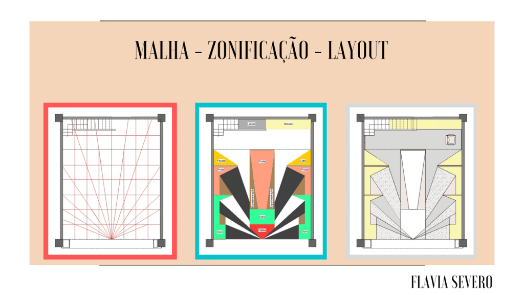 Obra de Flavia Lopes Severo