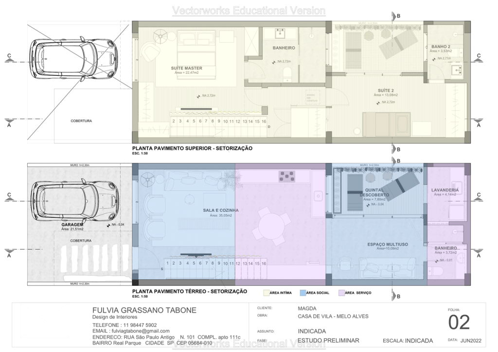 Obra de Fulvia Grassano Tabone