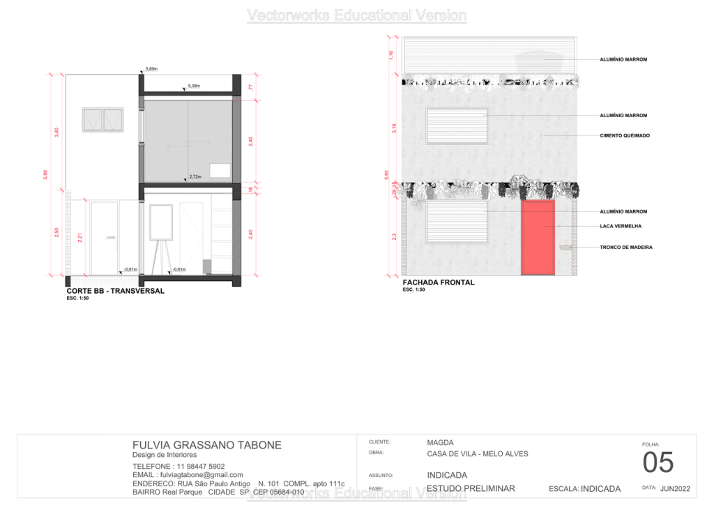Obra de Fulvia Grassano Tabone