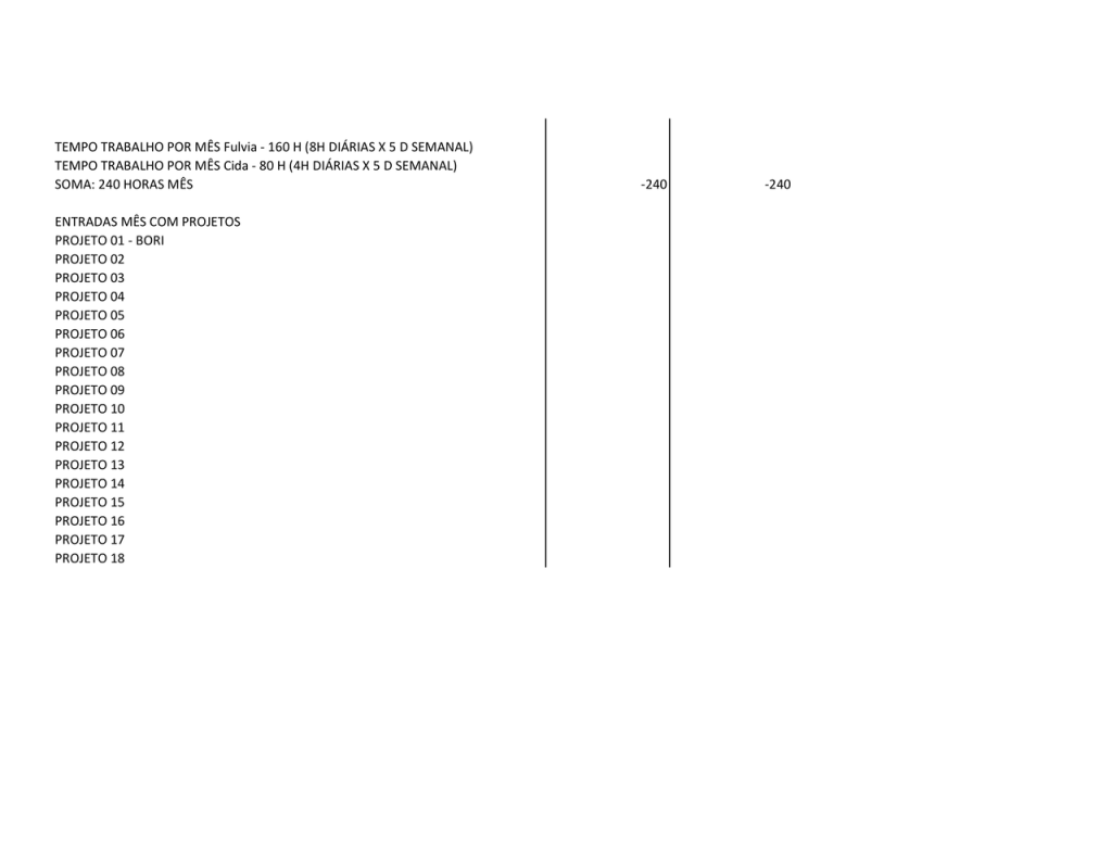 Obra de Fulvia Grassano Tabone