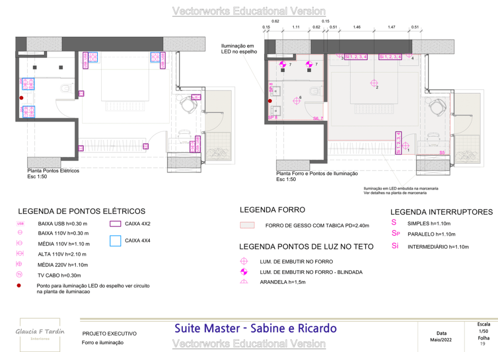 Obra de Glaucia Christina Frazão Tardin