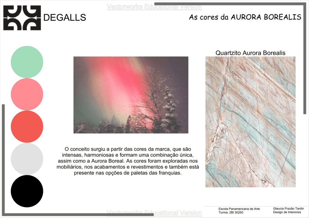 Obra de Glaucia Christina Frazão Tardin