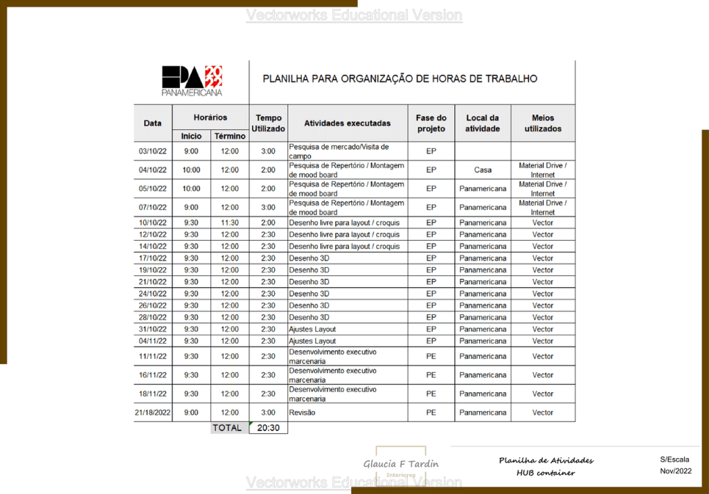 Obra de Glaucia Christina Frazão Tardin