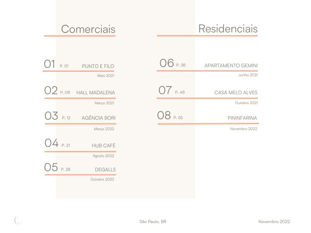 Obra de Isabela Villas Boas Martins