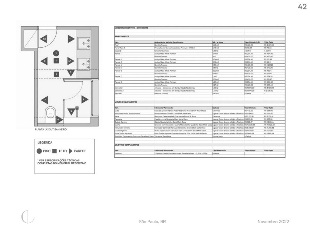Obra de Isabela Villas Boas Martins