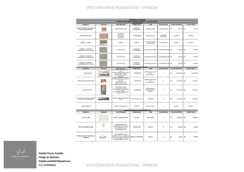Obra de Isabella Faccin Amabile