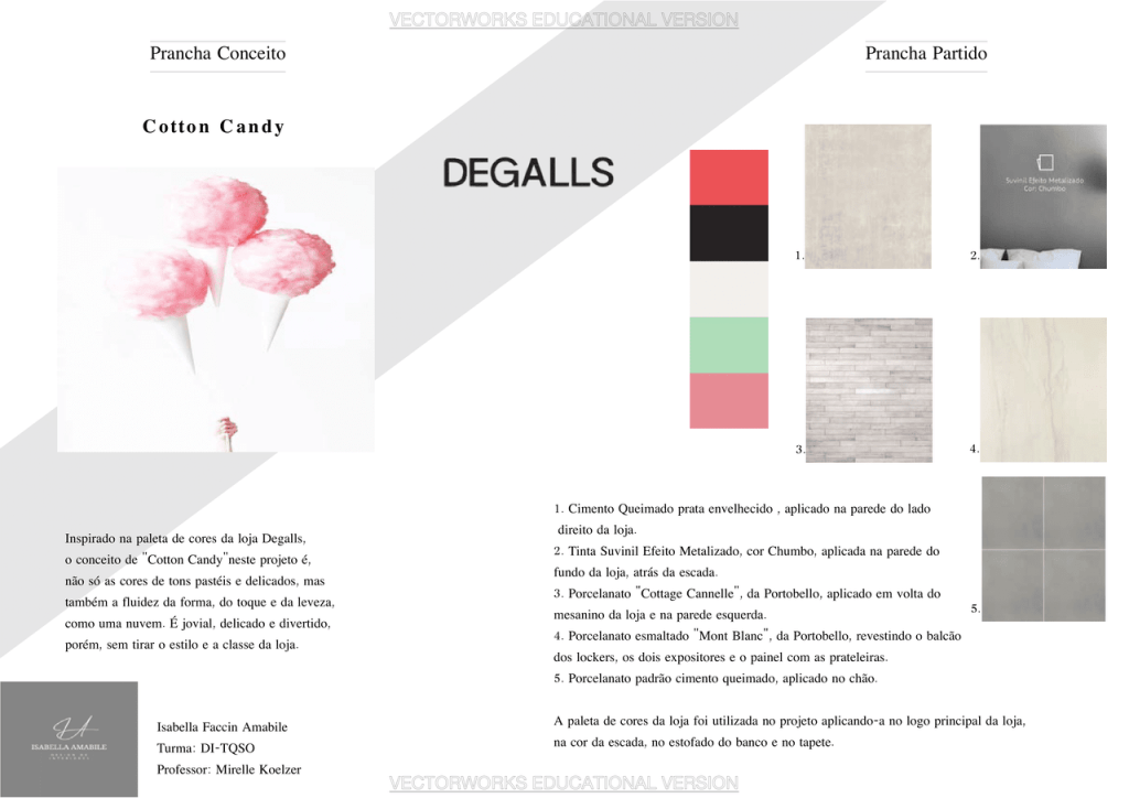 Obra de Isabella Faccin Amabile