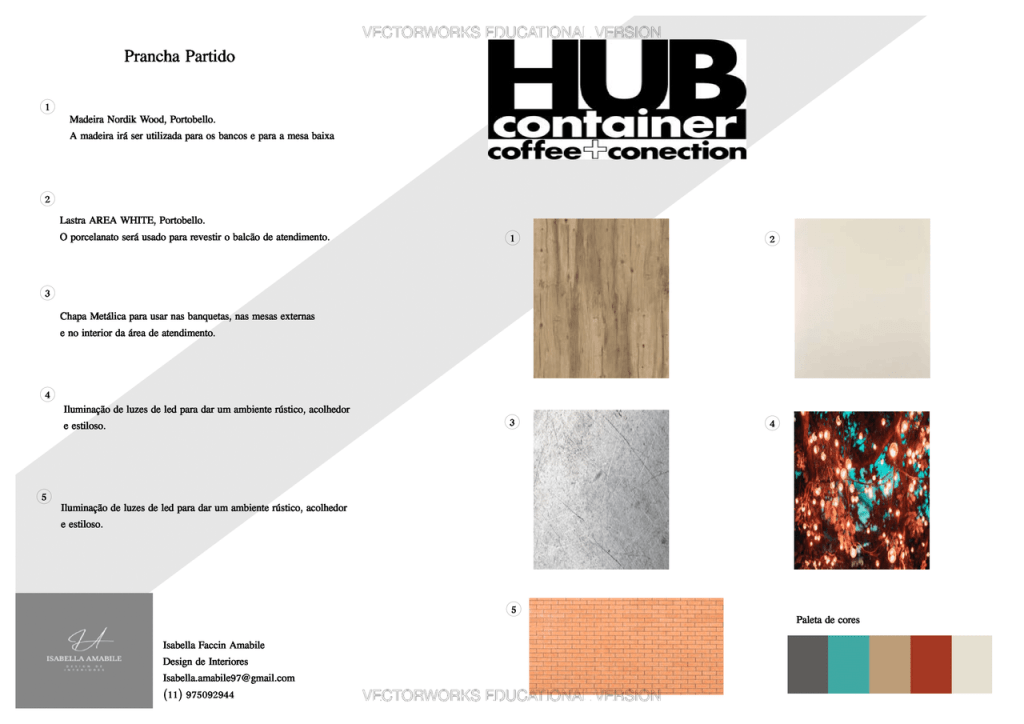 Obra de Isabella Faccin Amabile