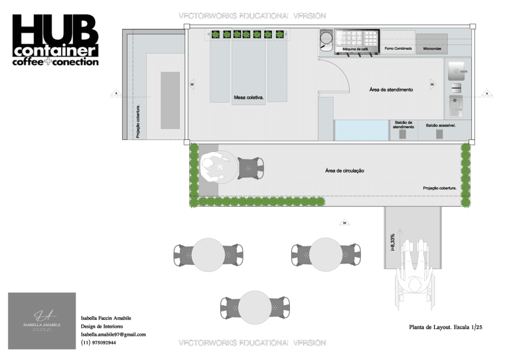 Obra de Isabella Faccin Amabile