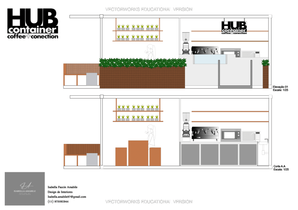 Obra de Isabella Faccin Amabile
